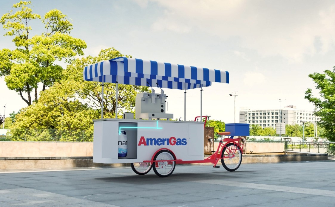 Foodbike coffee bikes – a mobile business on wheels